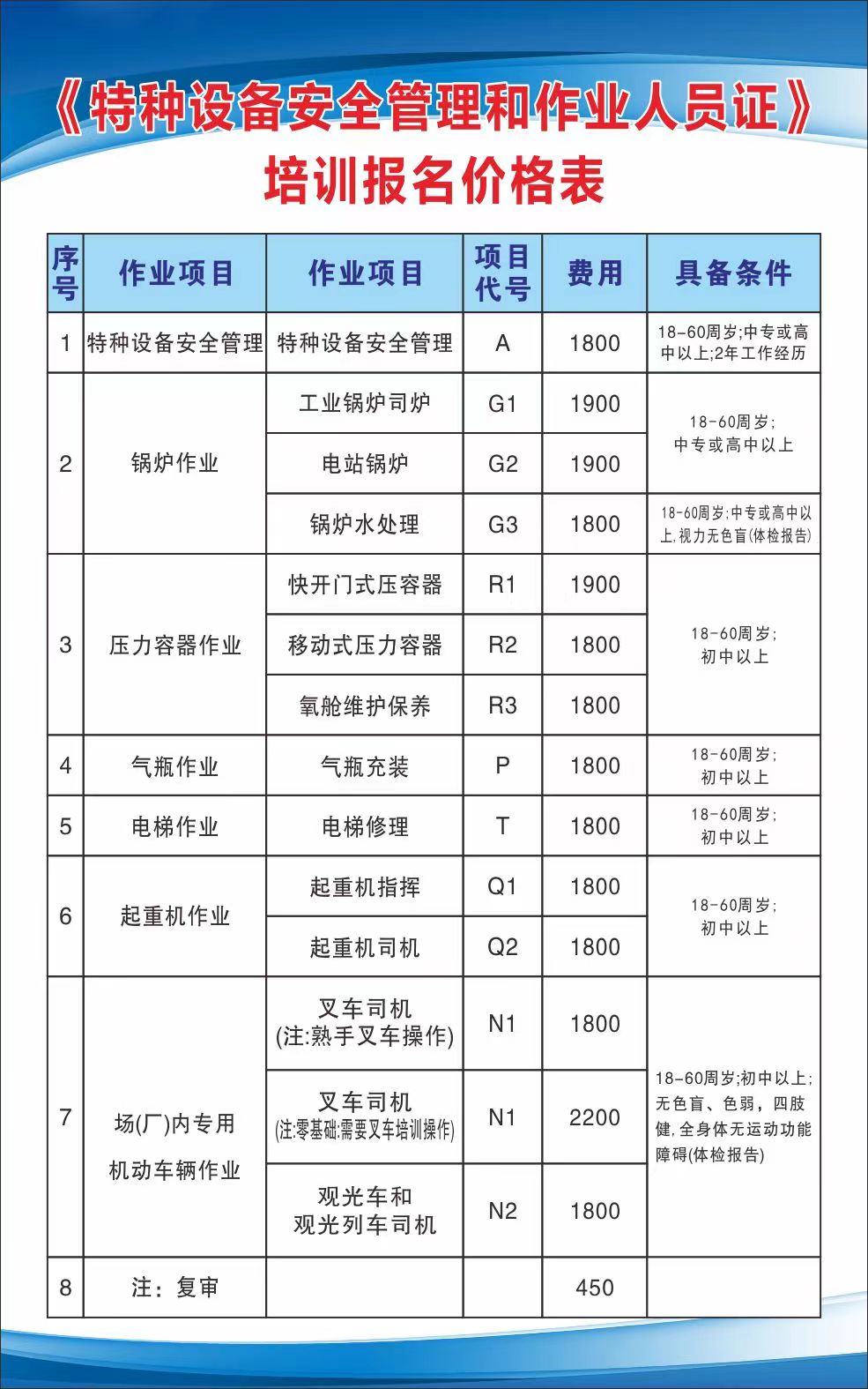 特种作业初次培训考证(图1) 未标题-2_01.jpg